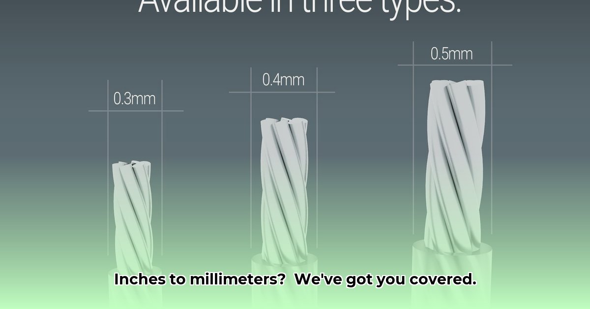 0-3-in-to-mm